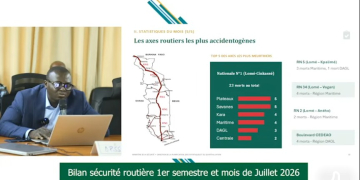 Top 5 axes les plus meurtriers au 1er semestre 2026